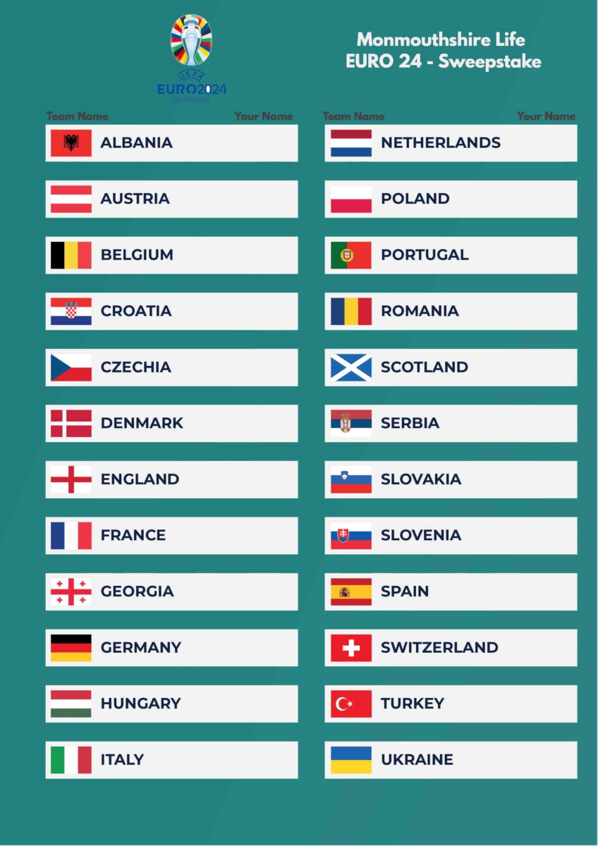 Euros 2024 Sweepstake Sheet Jere Robina